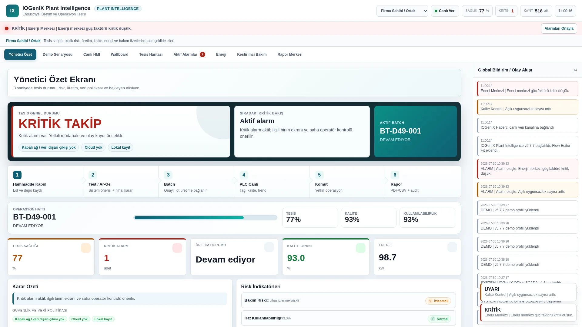 IOGenIX Plant Intelligence yönetici ekranı
